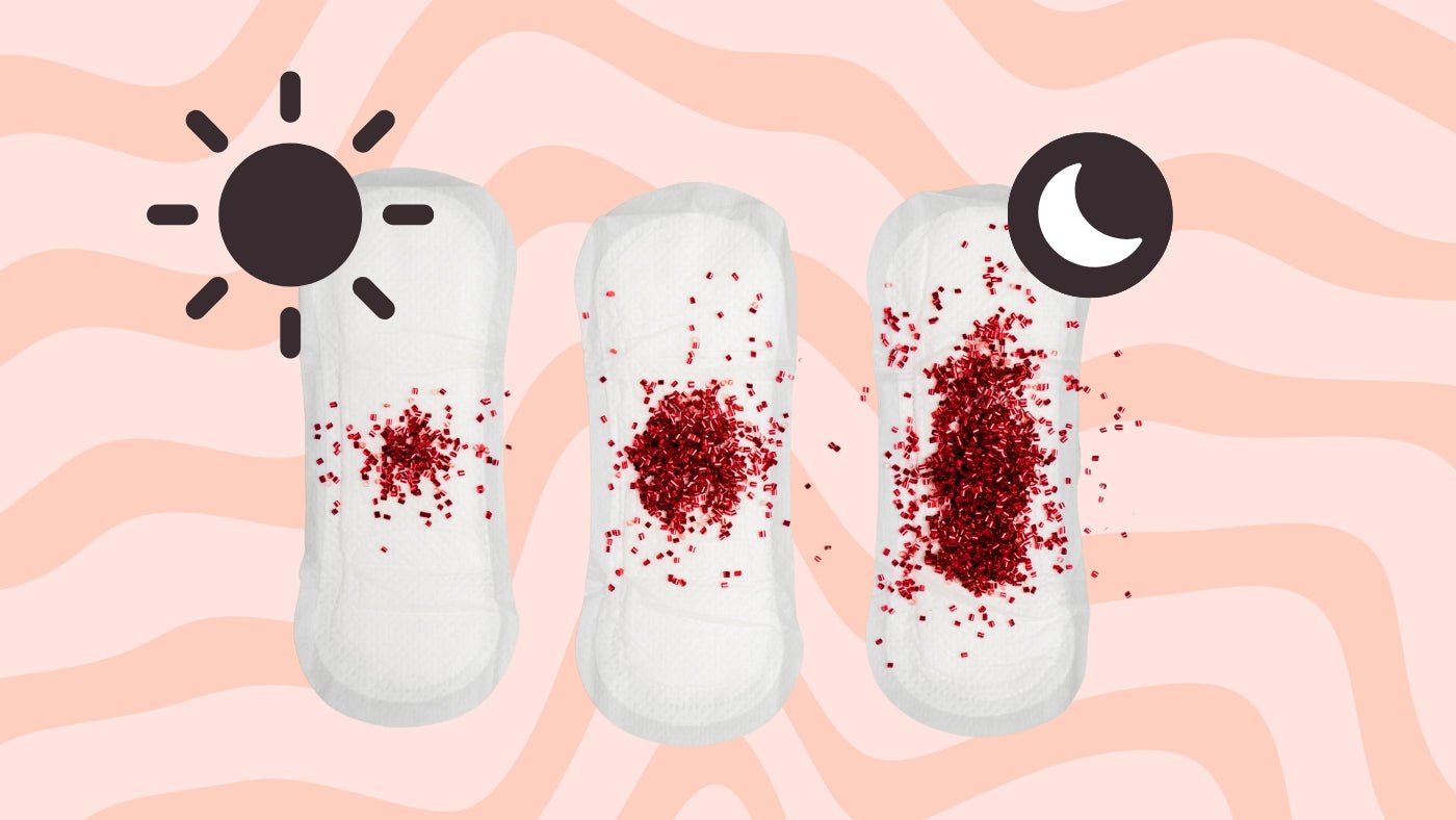 Ist die Periode in der Nacht stärker? - Periodenunterwäsche, Menstruationsunterwäsche von my•mense