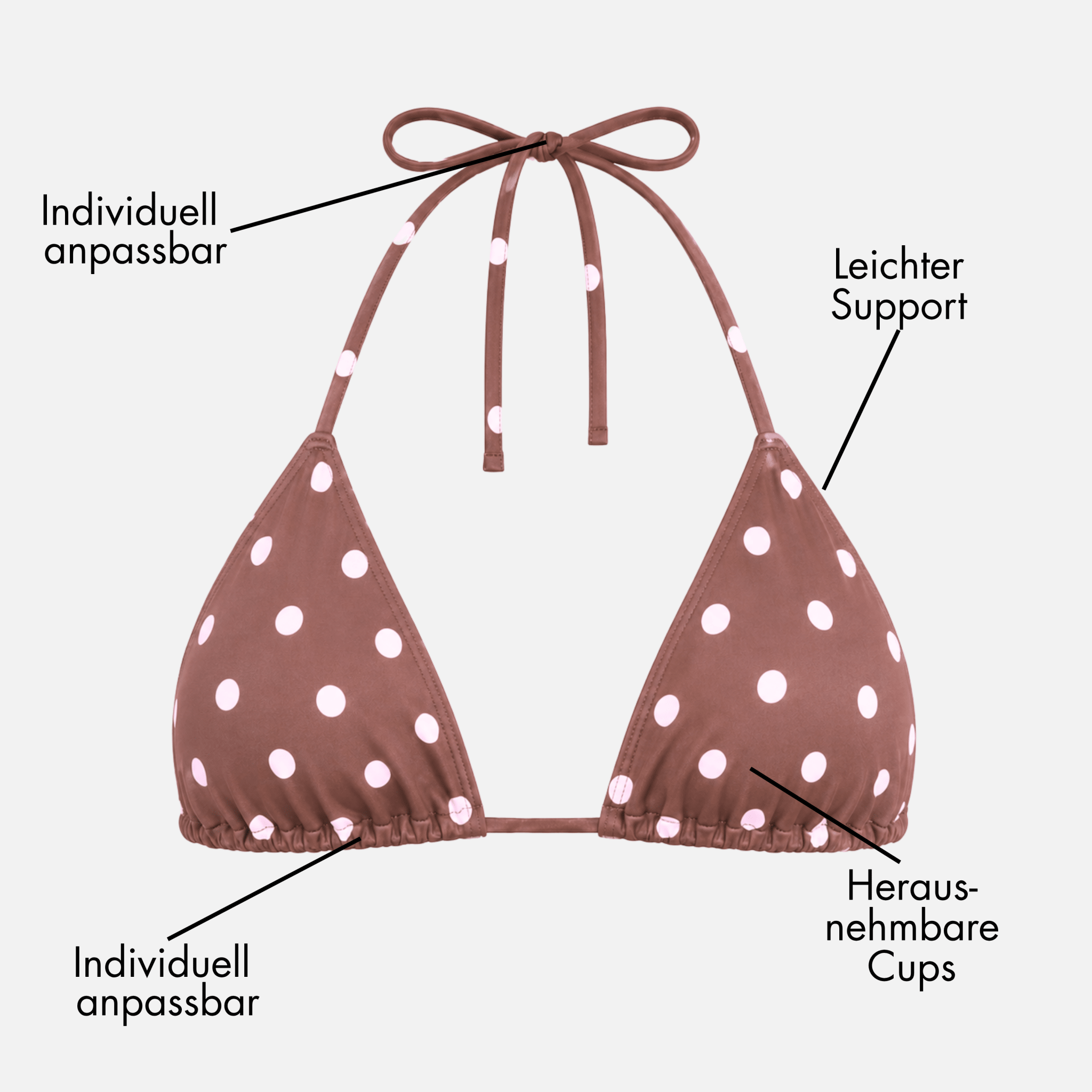 Bikinitop dots - Periodenunterwäsche, Menstruationsunterwäsche von my•mense