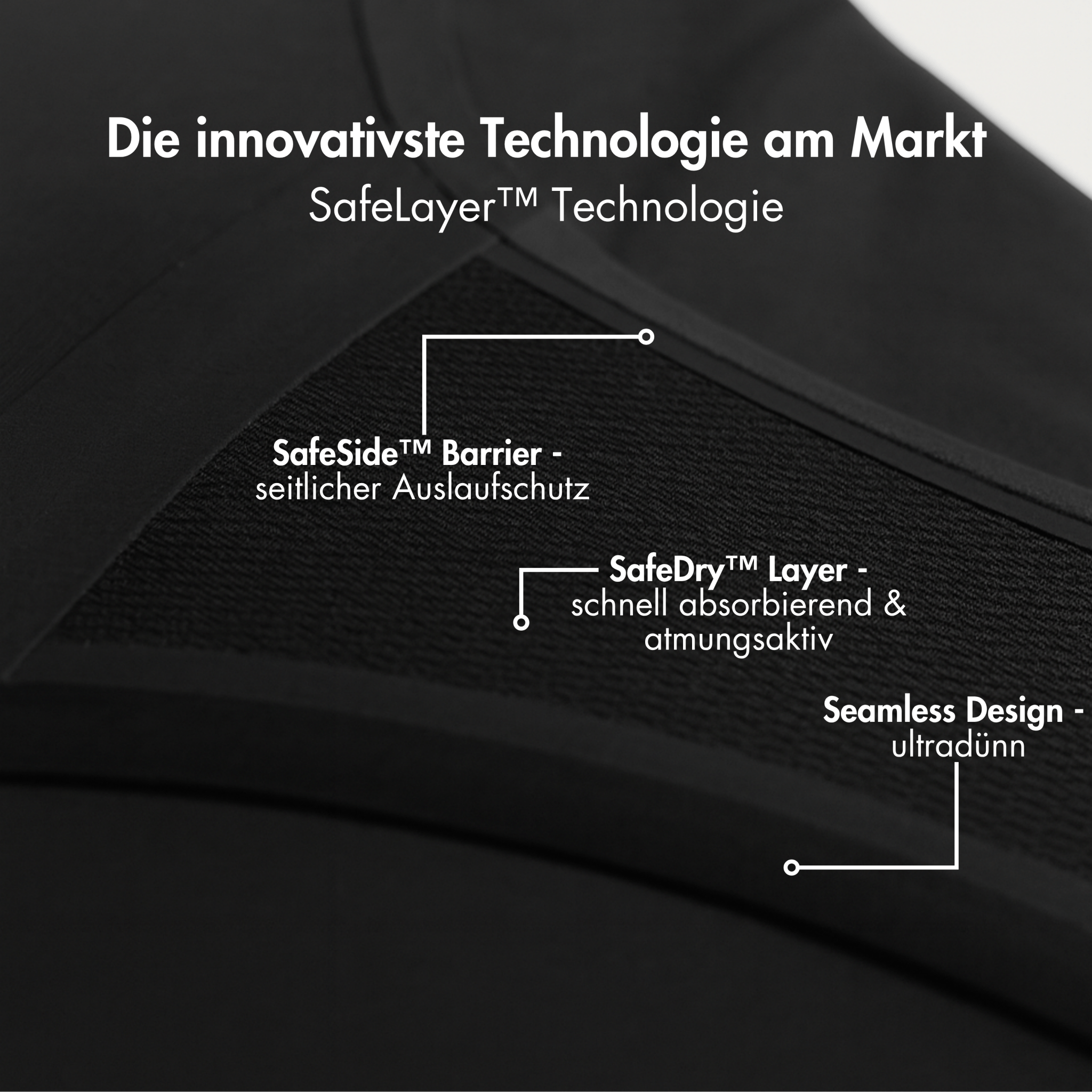 Black Premium Deal - 5 Periodenslips + GRATIS Wetbag - Periodenunterwäsche, Menstruationsunterwäsche von my•mense