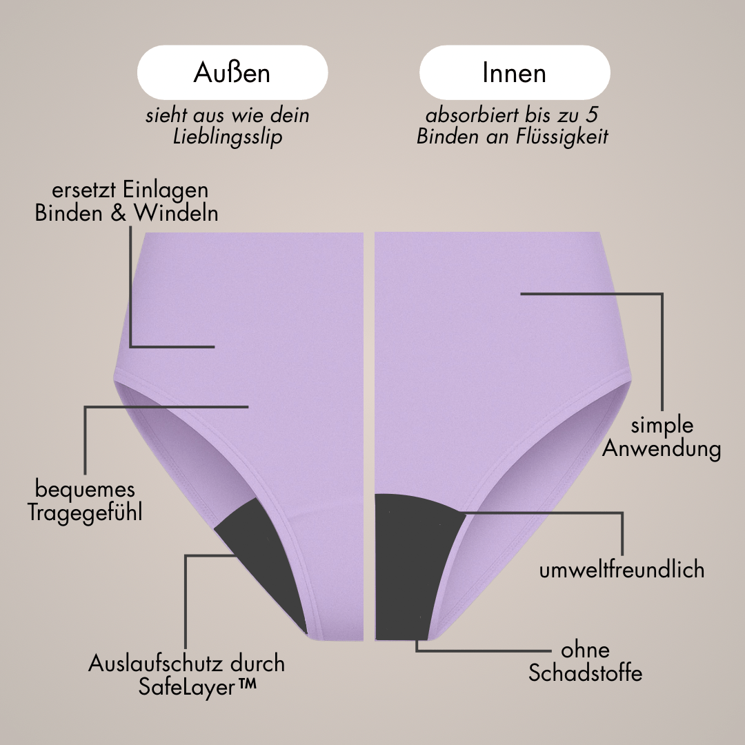 Blasenschutz - 3er Set - Periodenunterwäsche, Menstruationsunterwäsche von my•mense