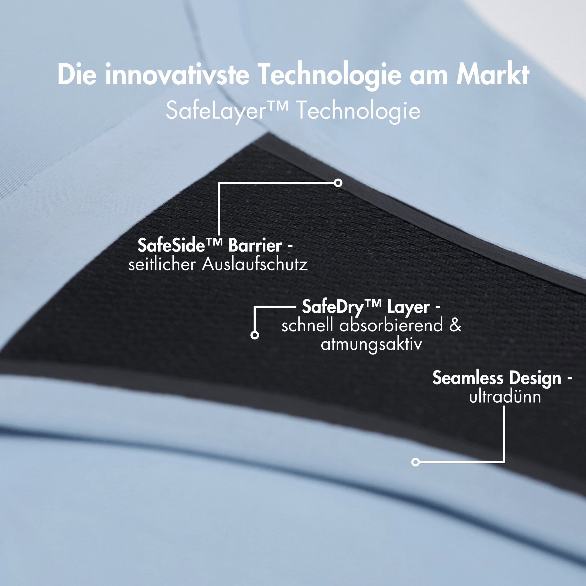 Colourflow Package - 3 bunte, seamless Periodenslips - Periodenunterwäsche, Menstruationsunterwäsche von my•mense