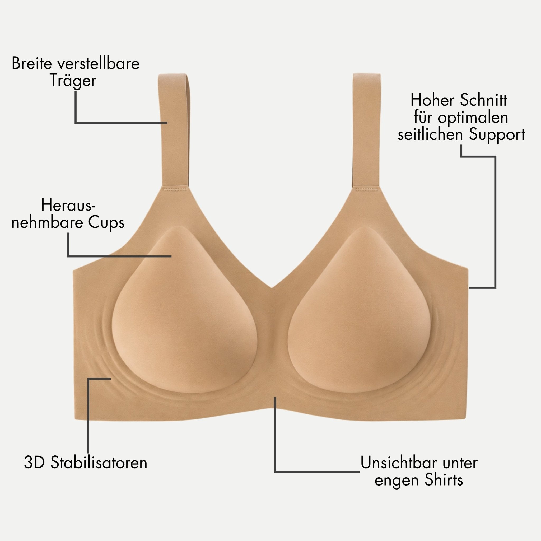 Comfort Everyday BH beige - Periodenunterwäsche, Menstruationsunterwäsche von my•mense