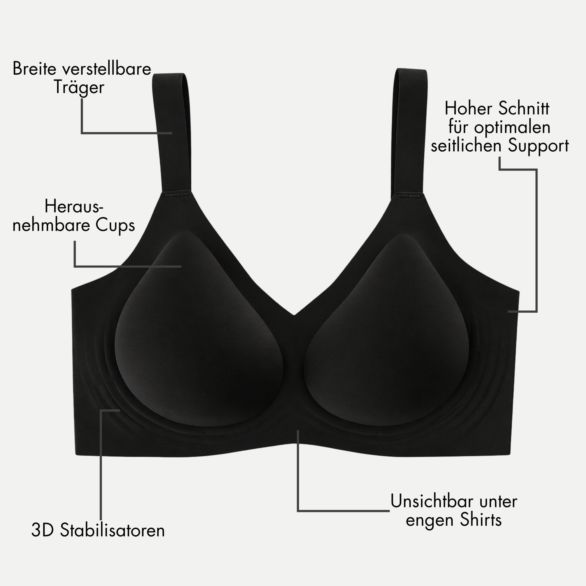 Comfort Everyday BH schwarz - Periodenunterwäsche, Menstruationsunterwäsche von my•mense