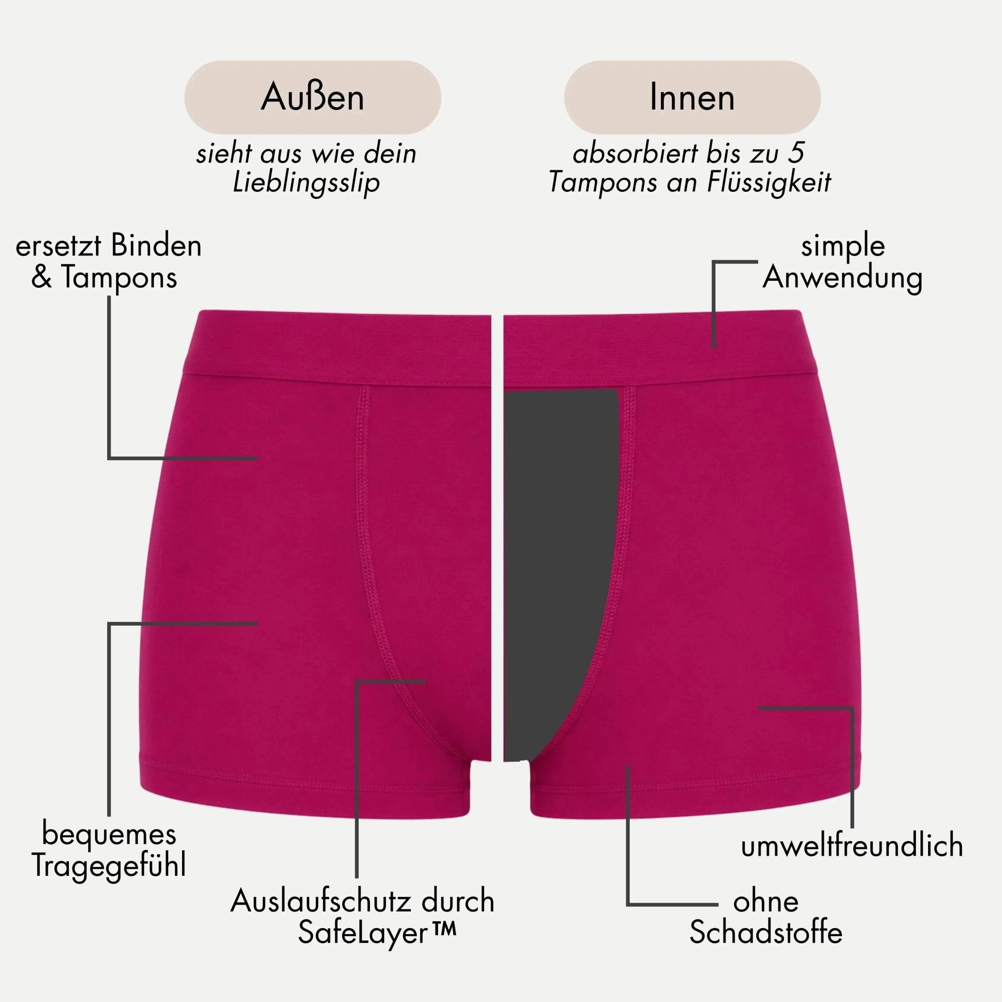 Dahlia fuchsia - Perioden-Boxershorts für die Nacht - Periodenunterwäsche, Menstruationsunterwäsche von my•mense