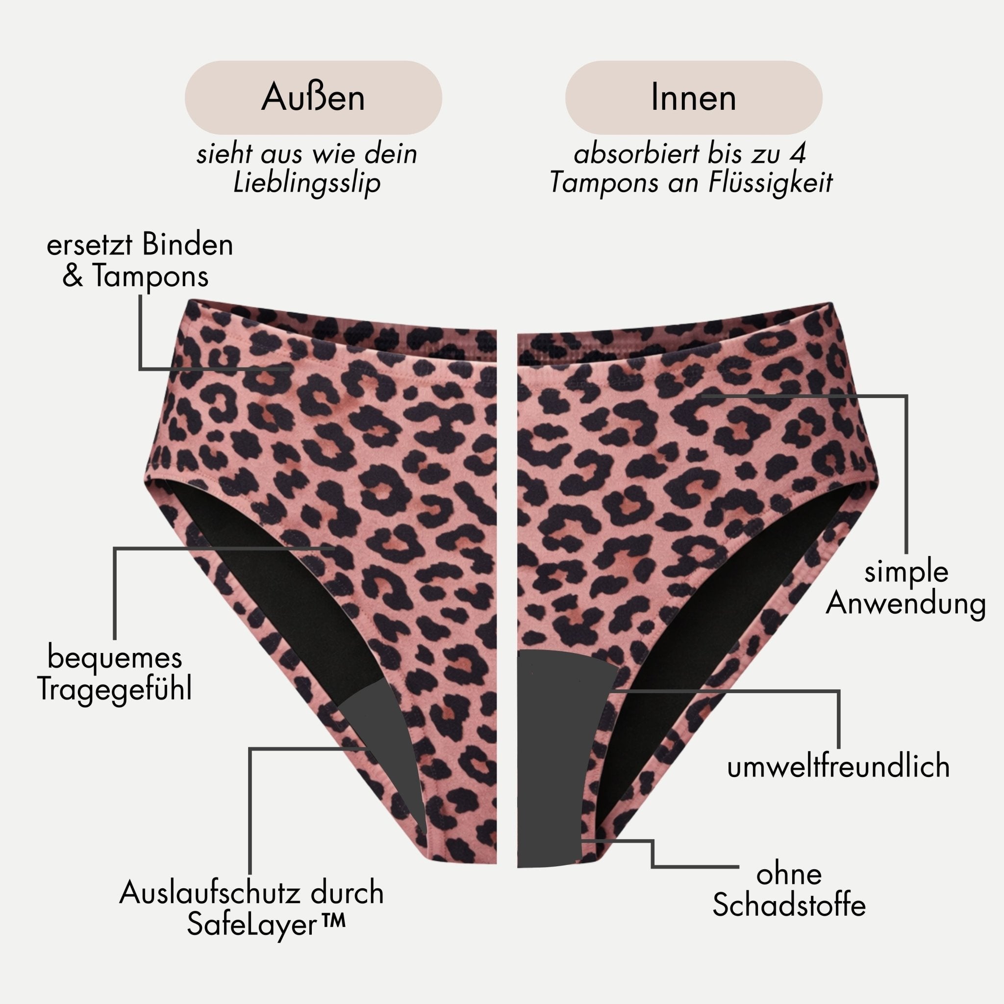 Hazel - Leo Periodenslip - Periodenunterwäsche, Menstruationsunterwäsche von my•mense