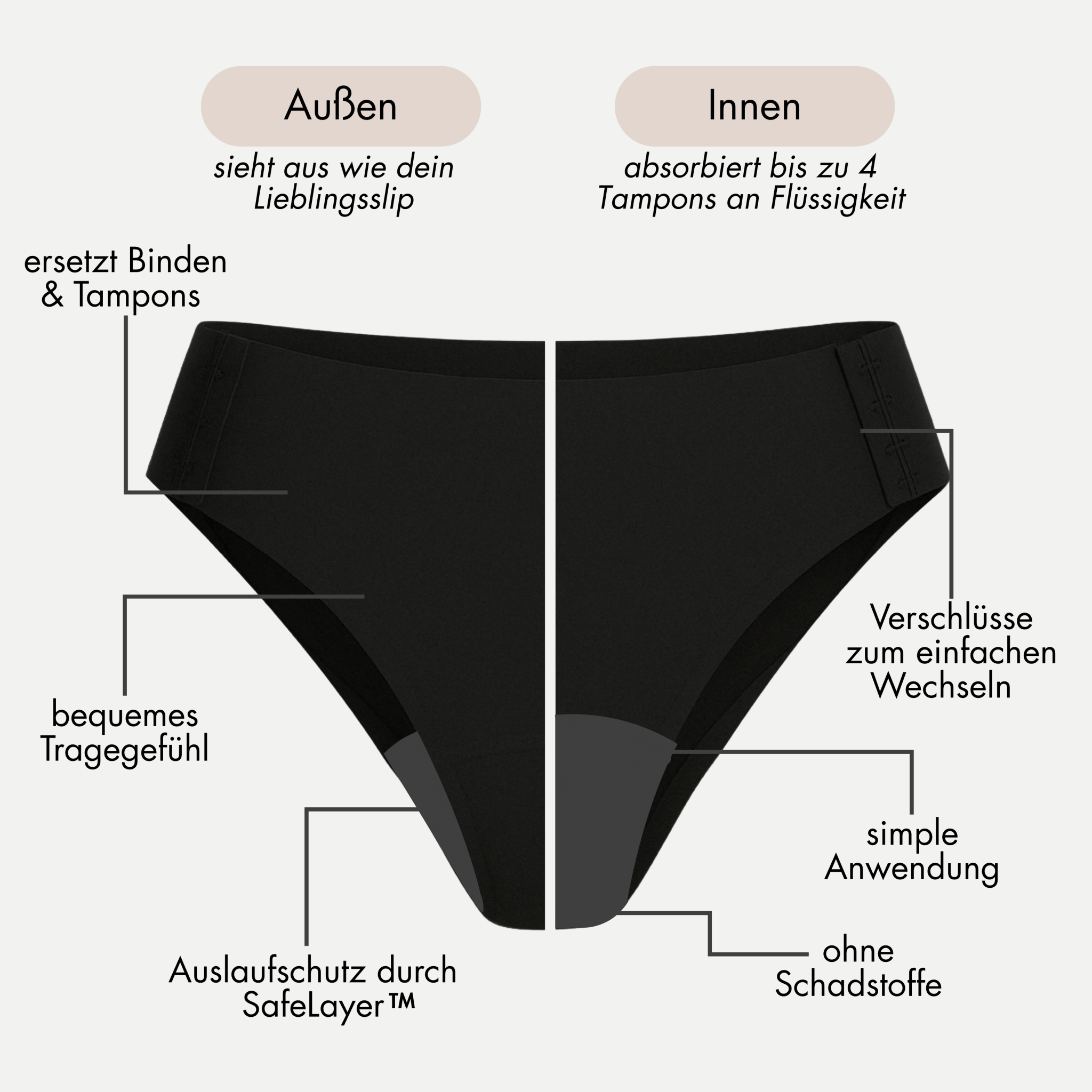 Ivy Doppel Package - 2 seamless Periodenslips mit Verschluss - Periodenunterwäsche, Menstruationsunterwäsche von my•mense