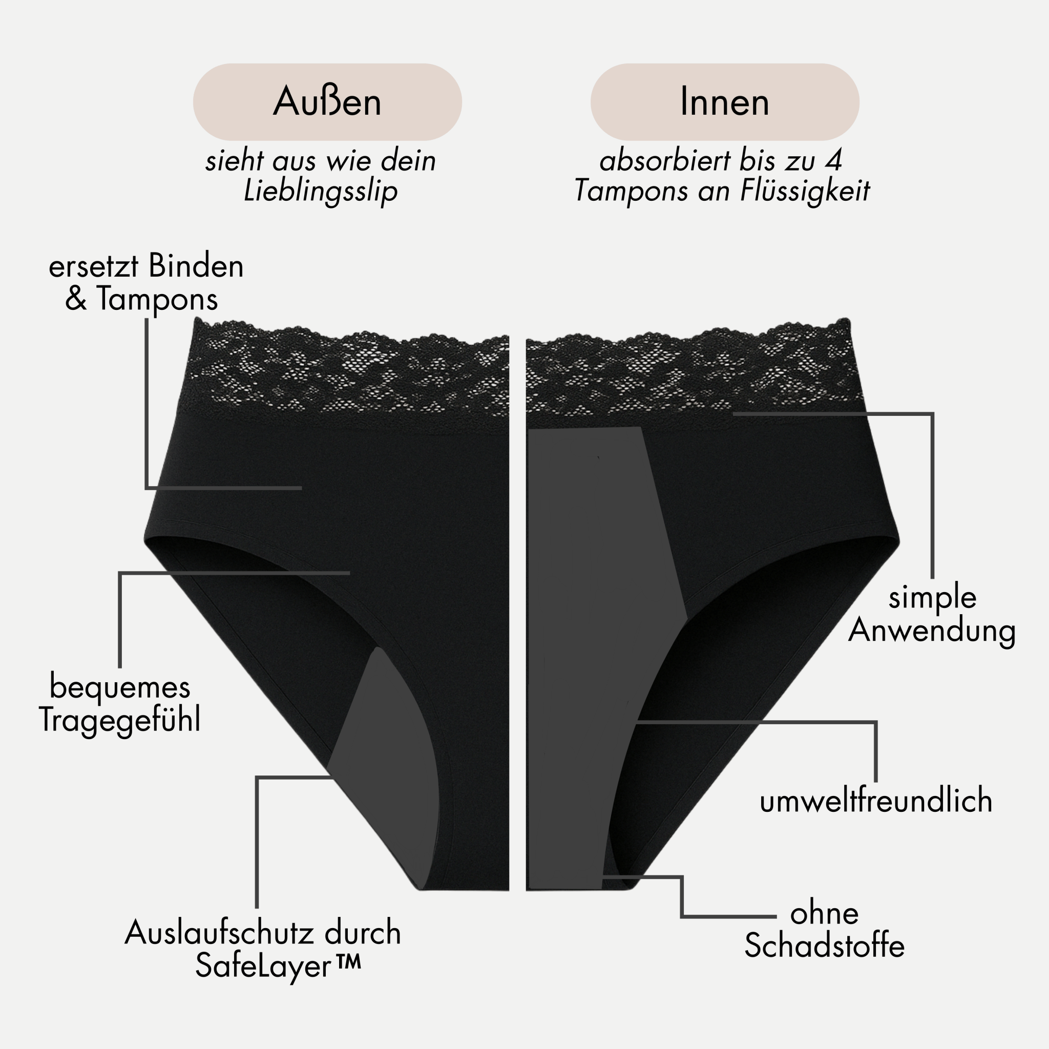 Magnolia Pro - seamless Periodenslip mit Spitze - Periodenunterwäsche, Menstruationsunterwäsche von my•mense