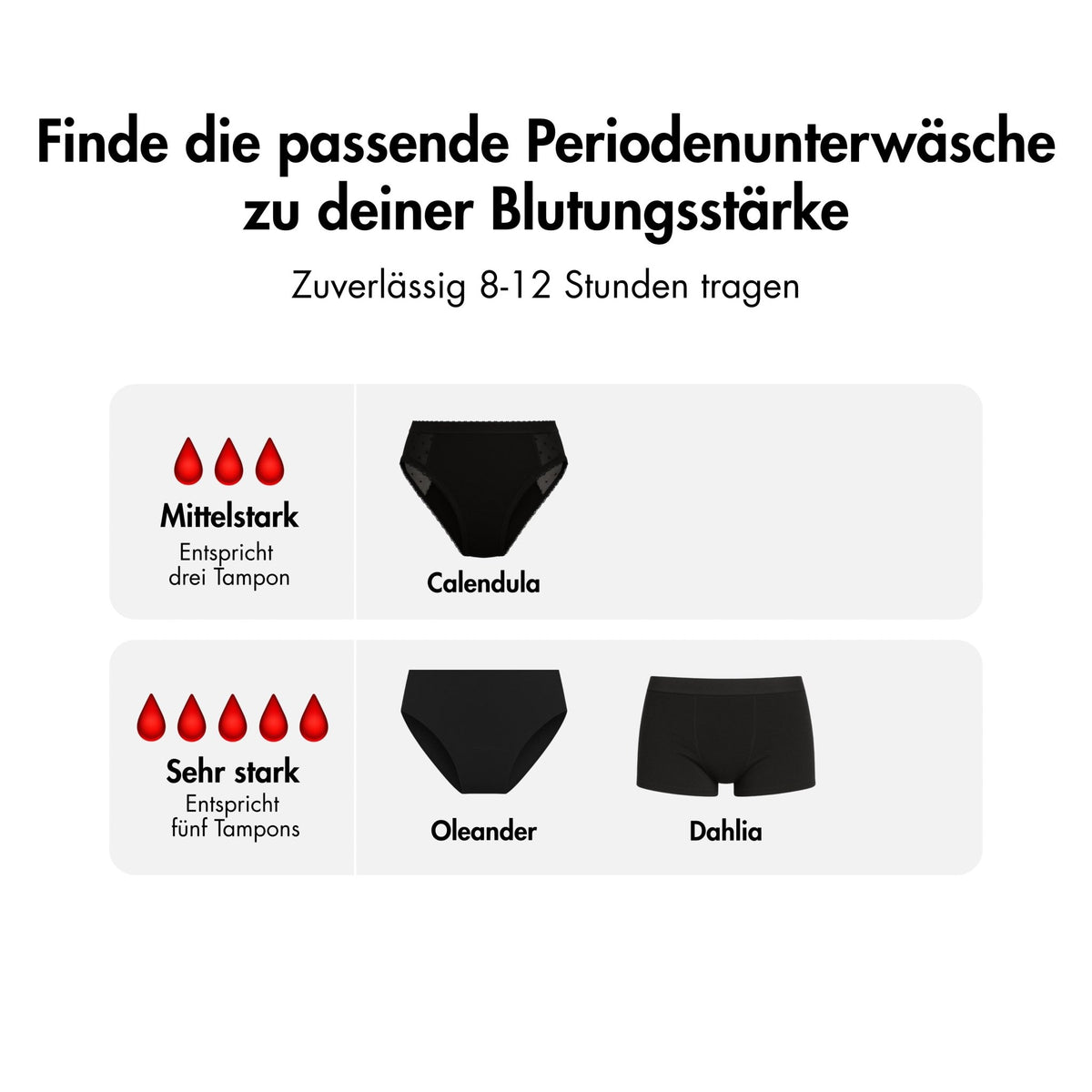 Medium Flow Package - 4 Periodenslips für mittelstarke Tage - Periodenunterwäsche, Menstruationsunterwäsche von my•mense