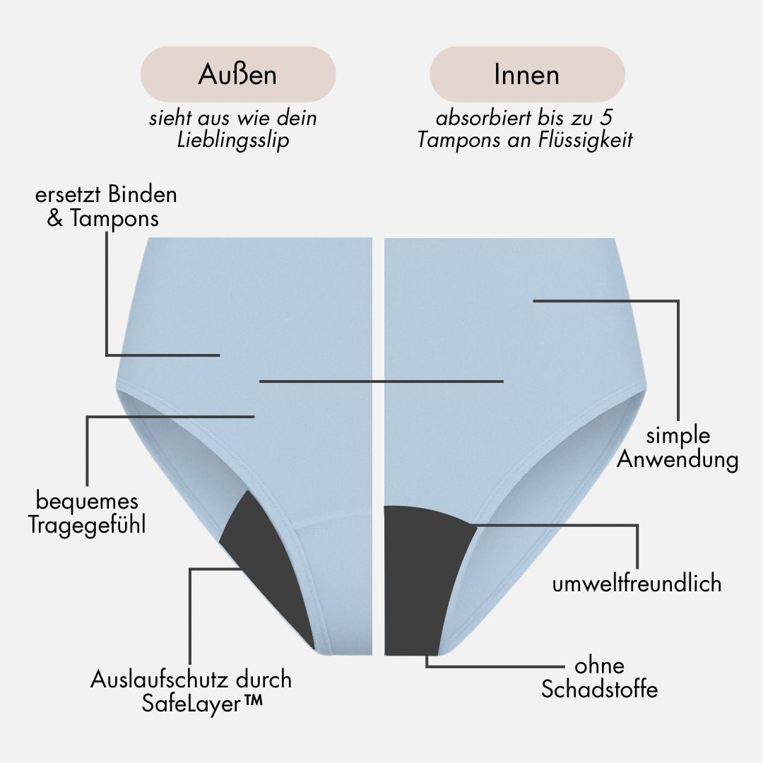 Oleander hellblau - seamless Periodenslip mit hoher Saugkraft - Periodenunterwäsche, Menstruationsunterwäsche von my•mense