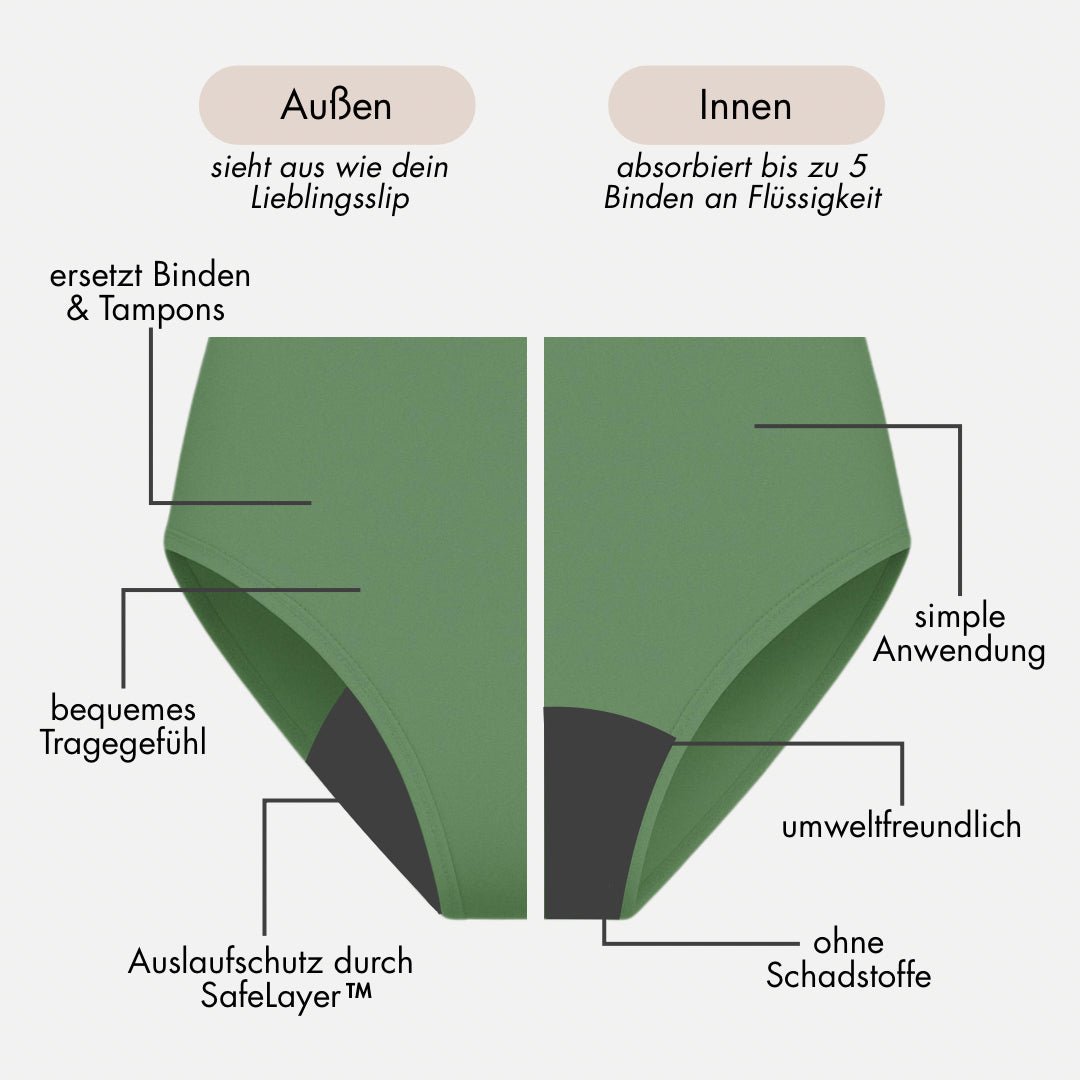 Oleander salbeigrün - seamless Periodenslip mit hoher Saugkraft - Periodenunterwäsche, Menstruationsunterwäsche von my•mense