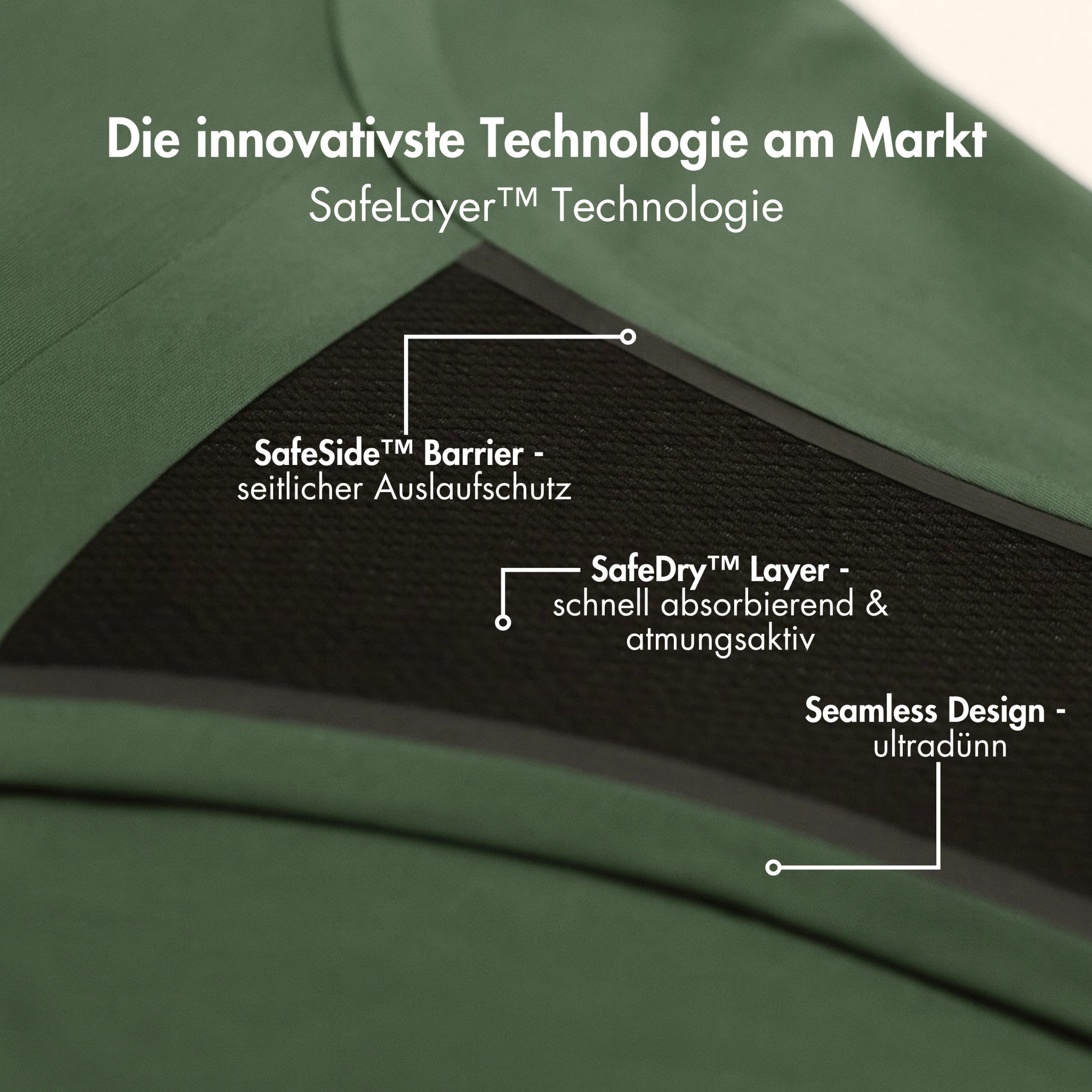 Oleander salbeigrün - seamless Periodenslip mit hoher Saugkraft - Periodenunterwäsche, Menstruationsunterwäsche von my•mense