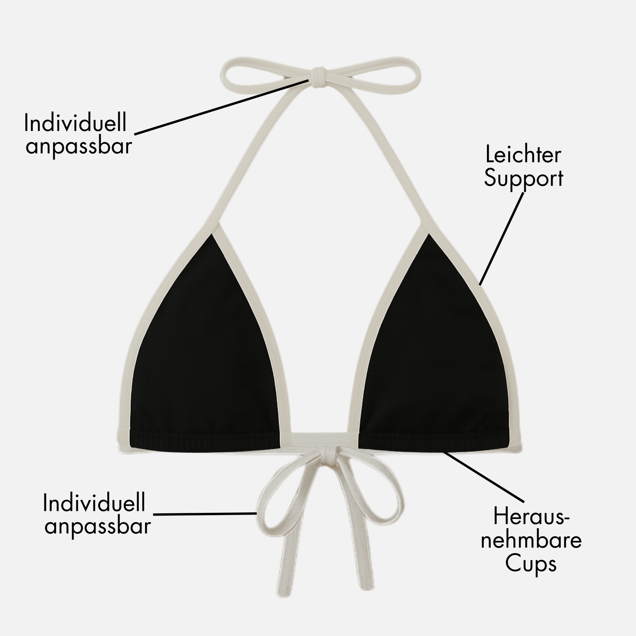 Periodenbikini Top „Lily“ schwarz - Periodenunterwäsche, Menstruationsunterwäsche von my•mense