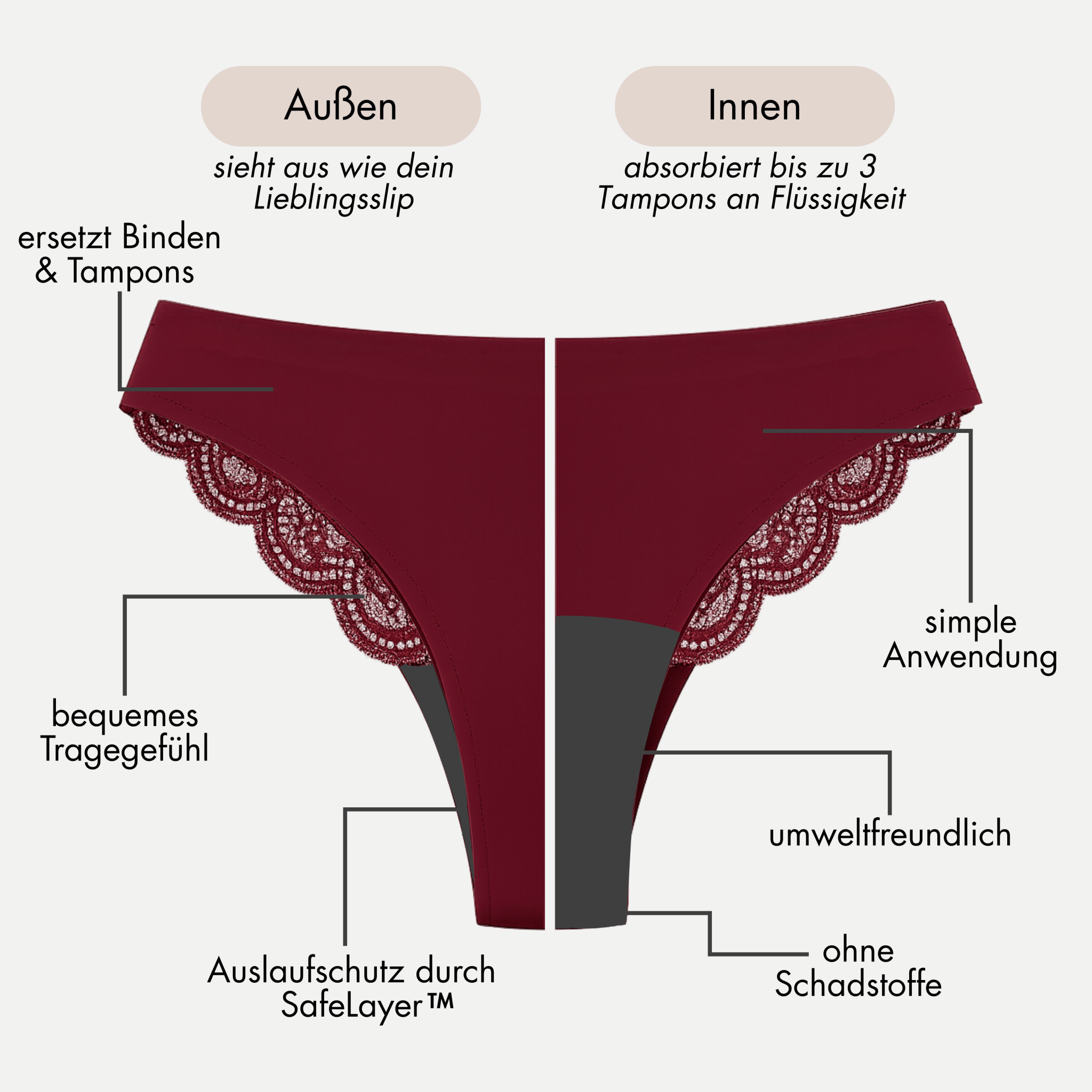 Rose burgund - Periodenslip mit klassischer Spitze - Periodenunterwäsche, Menstruationsunterwäsche von my•mense