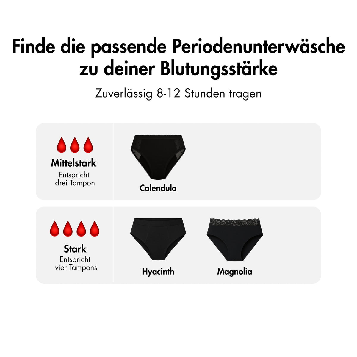 Starter-Package - 3 Periodenslips zum Testen - Periodenunterwäsche, Menstruationsunterwäsche von my•mense