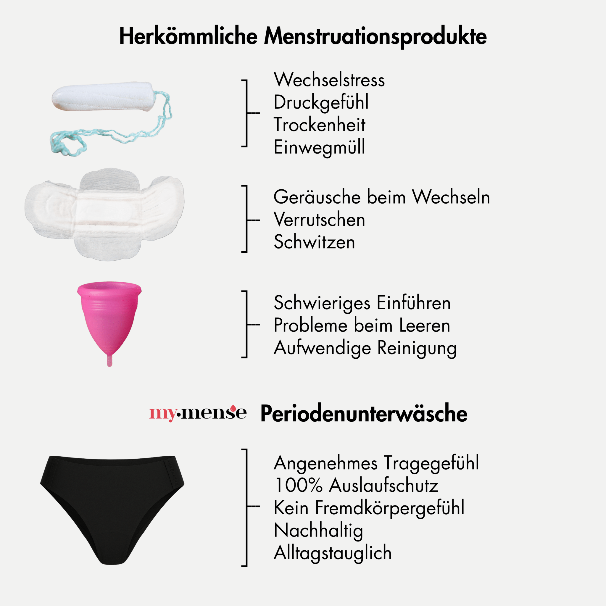 Teenie Periodenkit - für die erste Periode - Periodenunterwäsche, Menstruationsunterwäsche von my•mense