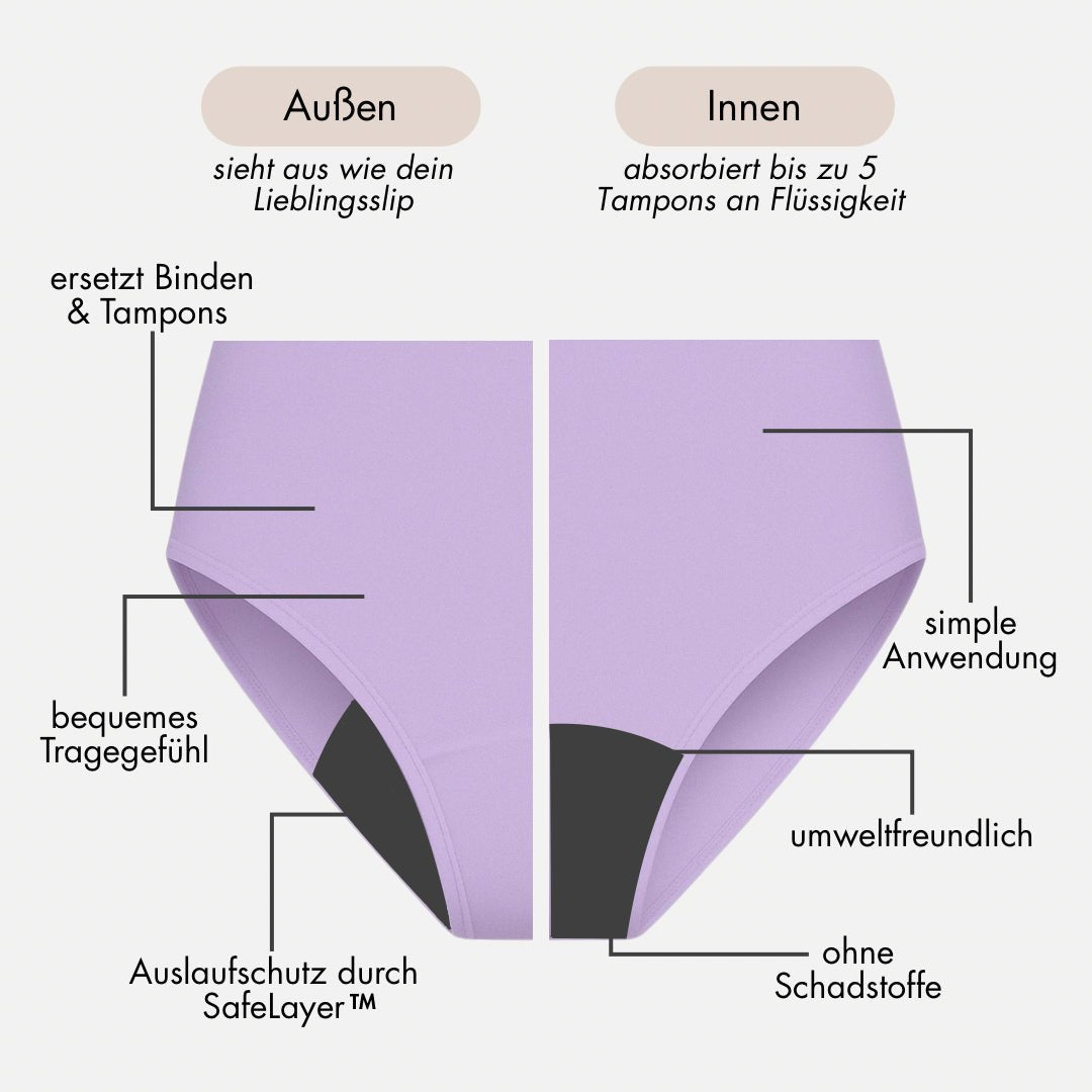 Teenie Periodenkit - für die erste Periode - Periodenunterwäsche, Menstruationsunterwäsche von my•mense