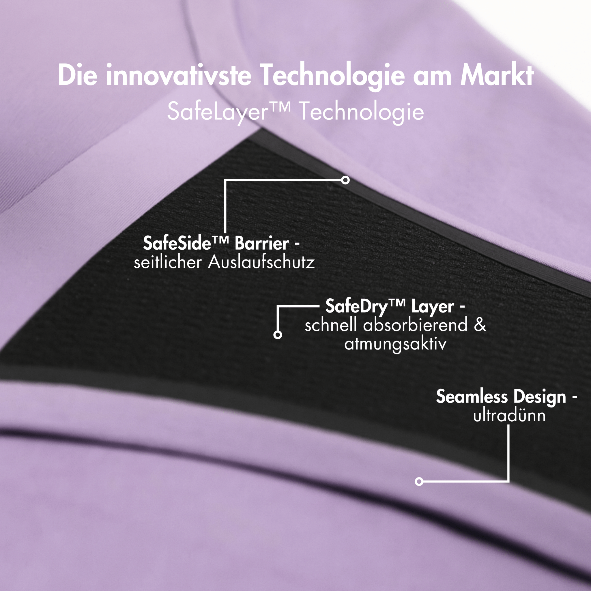 Teenie Periodenkit - für die erste Periode - Periodenunterwäsche, Menstruationsunterwäsche von my•mense