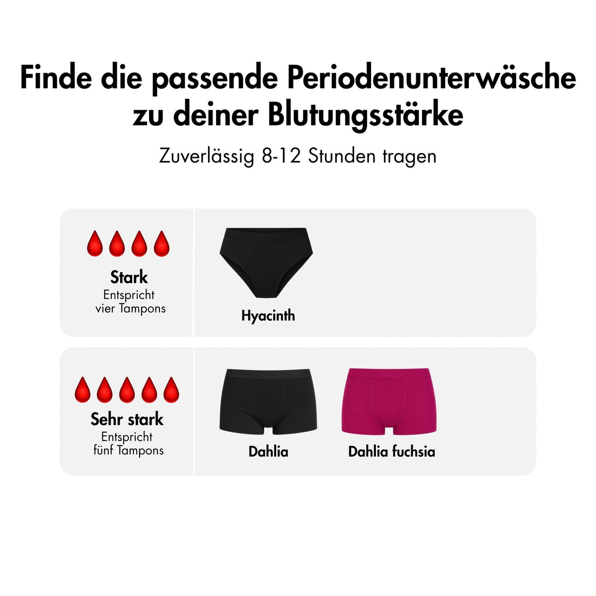 Teenie Schlaf Package - für die erste Periode - Periodenunterwäsche, Menstruationsunterwäsche von my•mense