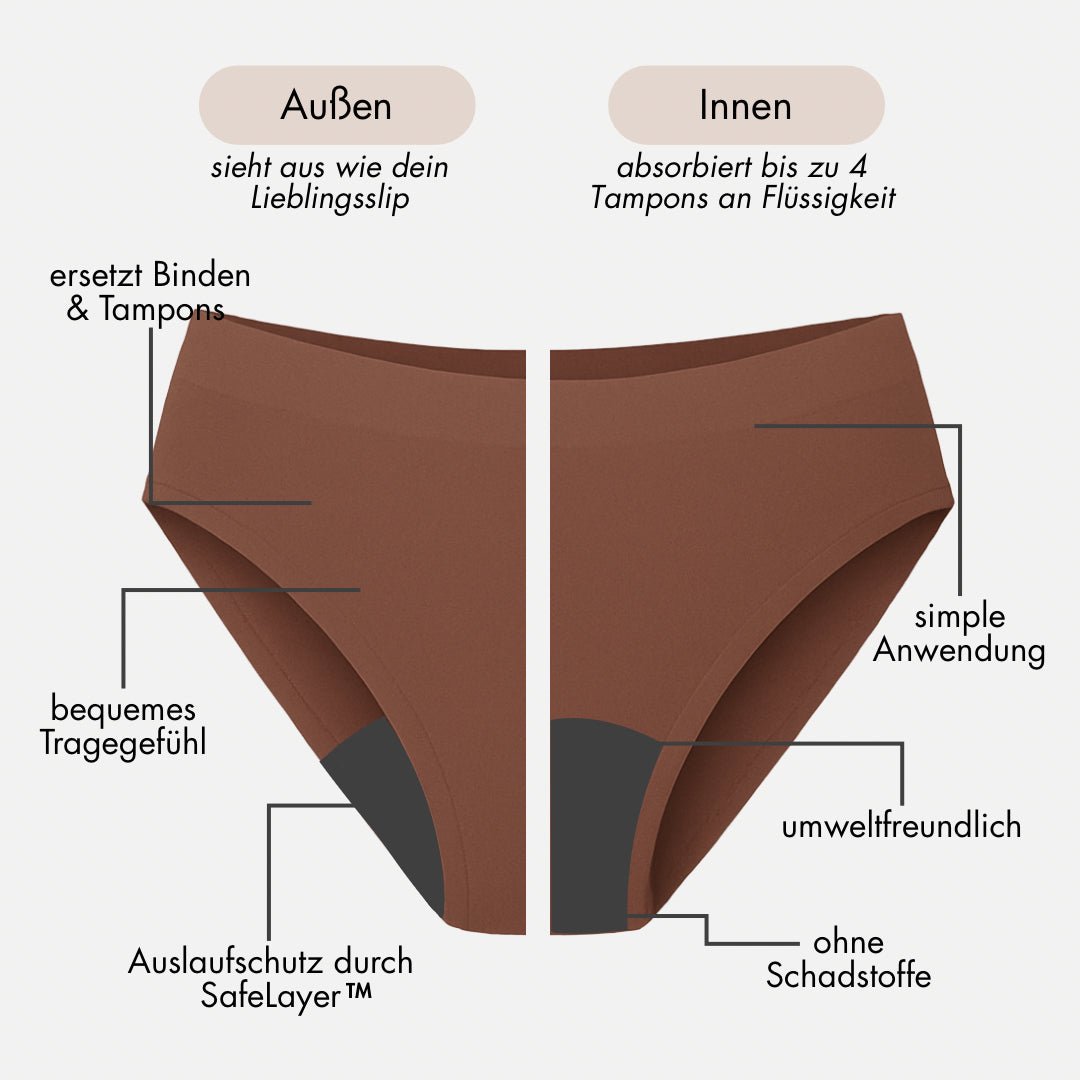 Willow braun - Periodenunterwäsche, Menstruationsunterwäsche von my•mense