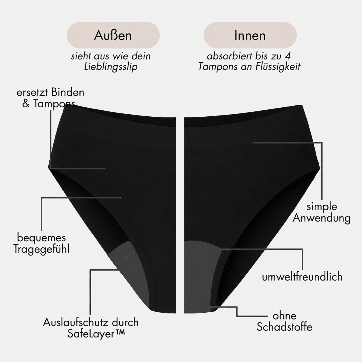 Willow - seamless Periodenslip - Periodenunterwäsche, Menstruationsunterwäsche von my•mense